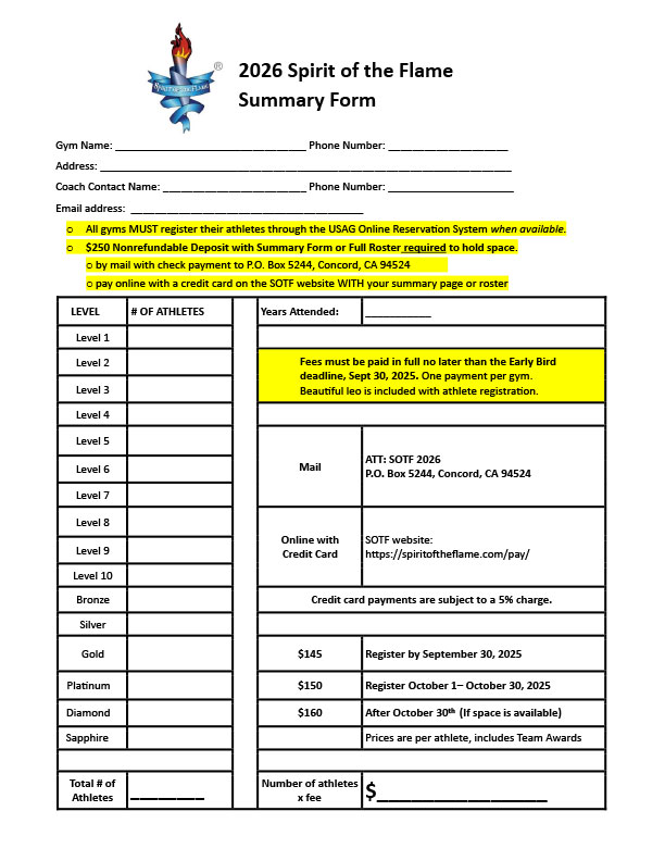 2026_SOTF_Summary_Early_Registration_Form_v1
